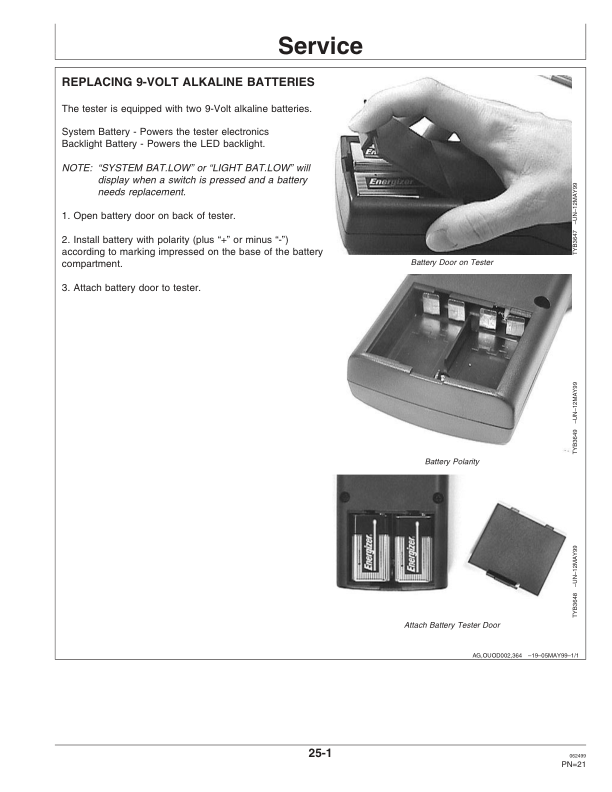 John Deere SW07370 Hand Held High Moisture Range Hay Tester Operator's Manual (OMTY27499) - Image 3