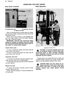 Alternative view of John Deere 51 Post Driver Operator's Manual (OMTY3977)