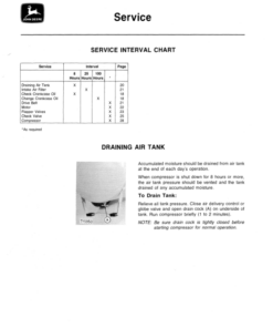Alternative view of John Deere A75, A100, & A200 Air Compressors Operator's Manual (OMTY3982)