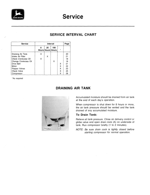 John Deere A75, A100, & A200 Air Compressors Operator's Manual (OMTY3982) - Image 2