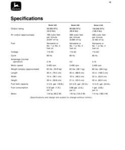 Alternative view of John Deere A50, A90, A150 Portable Space Heaters Operator's Manual (OMTY4206)
