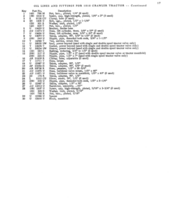 Alternative view of John Deere 624, 625 Attachments Operator's Manuals (OMU13340)