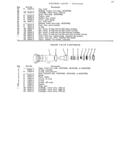 Alternative view of John Deere 740 Loader Operator's Manual (OMU14183)
