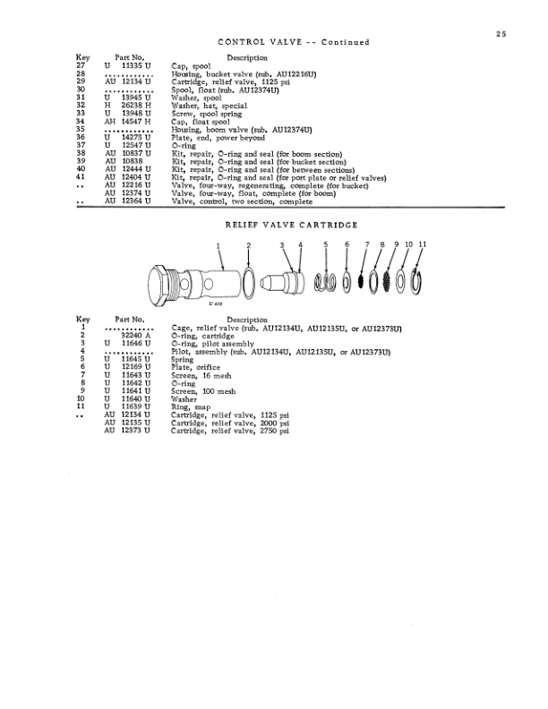 John Deere 740 Loader Operator's Manual (OMU14183) - Image 2