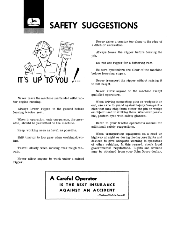 John Deere 36 Hydraulic Ripper Operator's Manual (OMU15533) - Image 2