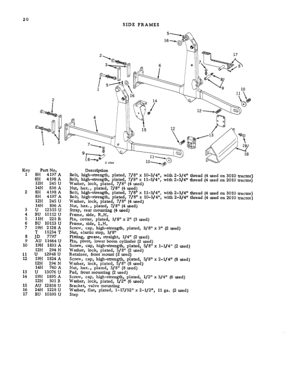 John Deere 720 Loader Operator's Manual (OMU15534) - Image 2
