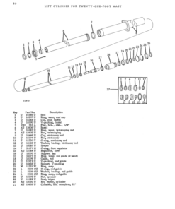 Alternative view of John Deere 30 Forklifts Operator's Manuals (OMU15755)