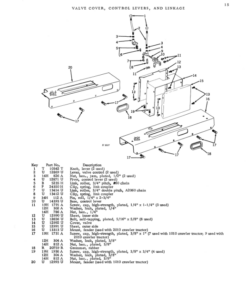 Alternative view of John Deere 616, 626 Attachments Operator's Manuals (OMU15835)