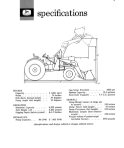Alternative view of John Deere 740 Loader Operator's Manual (OMU15955)