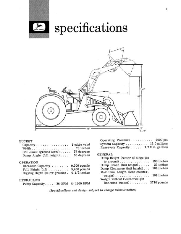 John Deere 740 Loader Operator's Manual (OMU15955) - Image 2