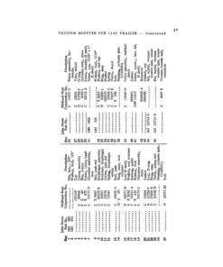 Alternative view of John Deere 1125, 1135, 1145 Attachments Operator's Manuals (OMU40522)