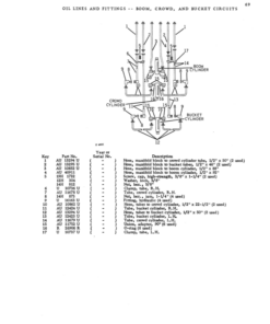 Alternative view of John Deere 93A, 94A, 95A Attachments Operator's Manuals (OMU41396)