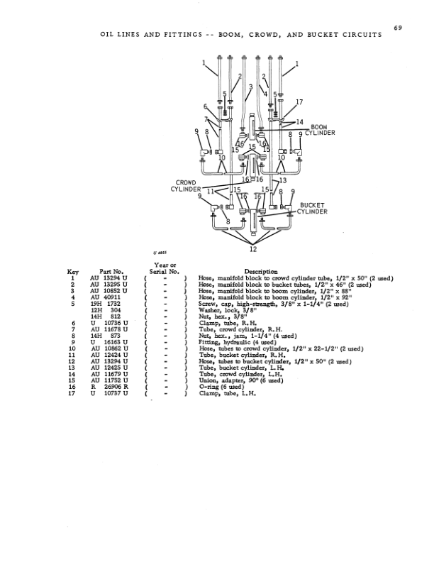 John Deere 93A, 94A, 95A Attachments Operator's Manuals (OMU41396) - Image 2