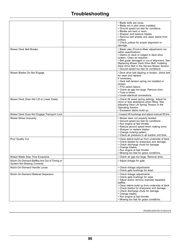 John Deere Z994R ZTrak Pro Series Mowers (010001-) Operator's Manual (OMUC10113E) - Image 3