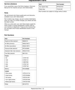 Alternative view of John Deere 1505 & 1515 Basic MachinesExport Edition (220001-) Operator's Manual (OMUC10322)
