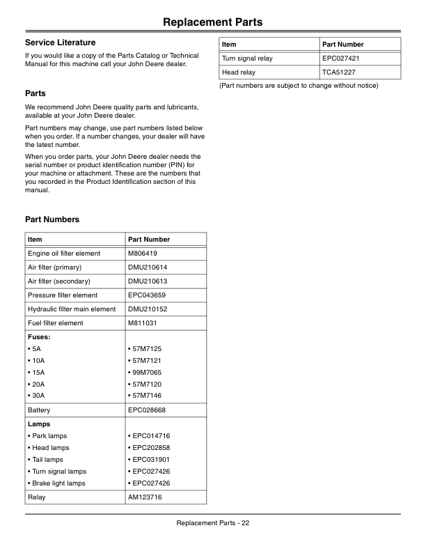 John Deere 1505 & 1515 Basic MachinesExport Edition (220001-) Operator's Manual (OMUC10322) - Image 2