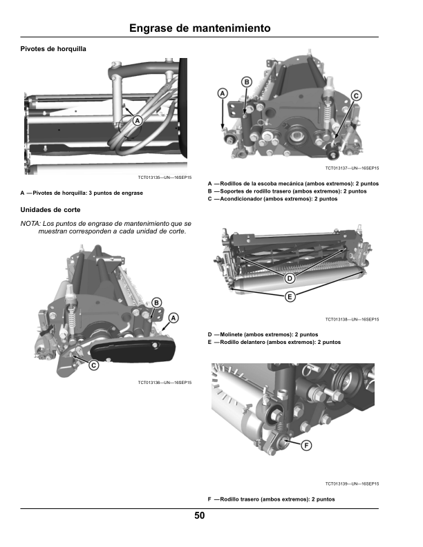 John Deere 7200A PrecisionCut Trim, Surrounds Mower (040001-050000) Operator's Manual (OMUC10967) - Image 2