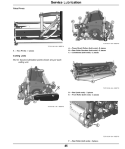 Alternative view of John Deere 7200A PrecisionCut Trim, Surrounds Mower (Export Edition) Operator's Manual (OMUC10969)