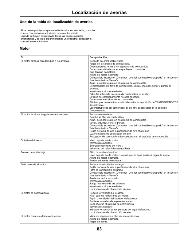 John Deere 7400A TerrainCut Trim, Surrounds Mower (Export Edition) Operator's Manual (OMUC11090) - Image 3