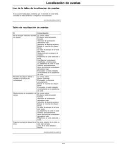 Alternative view of John Deere Blower & 3 Bag Material Collection System Operator's Manual (OMUC11141)
