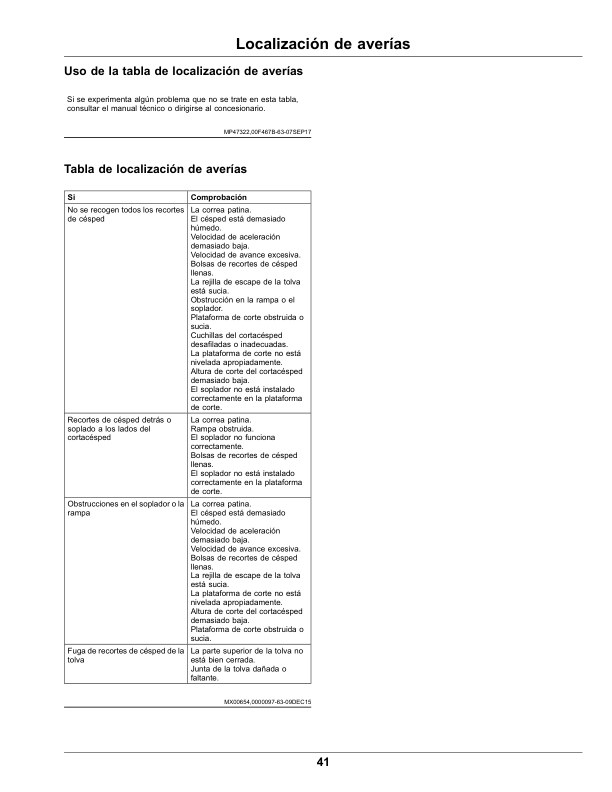 John Deere Blower & 3 Bag Material Collection System Operator's Manual (OMUC11141) - Image 2