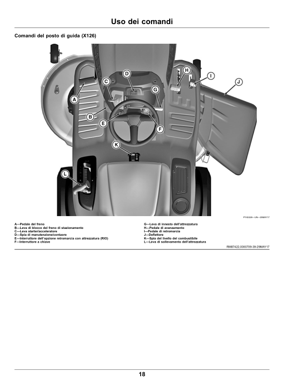 John Deere TractorsX106, X126, X166 (Export Edition) (s.n. 010001-) Operator's Manual (OMUC12253) - Image 3