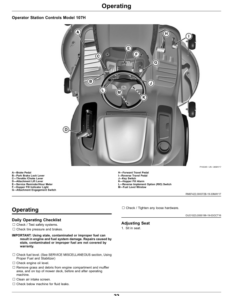 Alternative view of John Deere 92H, 107H & 107S Lawn Tractors Operator's Manual (OMUC12256)