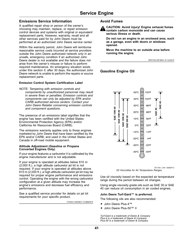 John Deere X570, X580, X584 & X590 Select Series Tractors Operator's Manual (OMUC13307) - Image 2