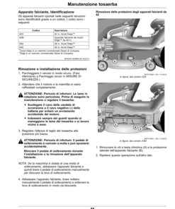 Alternative view of John Deere Select Series Tractors X350, X354, X370, X380 (Export Edition)(s.n. 050001-) Operator's Manual (OMUC13308)