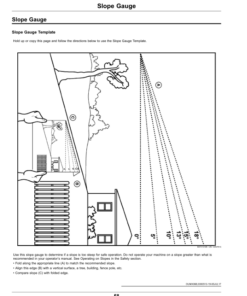 Alternative view of John Deere Z335E, Z335M, Z345M, Z345R, Z355E, Z355R & Z375R Ztrak Mowers Operator's Manual (OMUC13761)