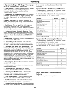 Alternative view of John Deere XUV825E & XUV825M Gator Utility Vehicles Operator's Manual (OMUC14272)