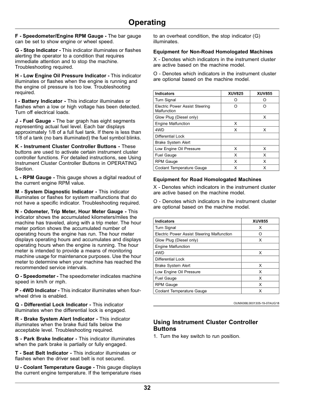 John Deere XUV825E & XUV825M Gator Utility Vehicles Operator's Manual (OMUC14272) - Image 2
