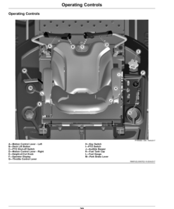 Alternative view of John Deere Z997R ZTrak Max-Frame Diesel Operator's Manual (OMUC14760)
