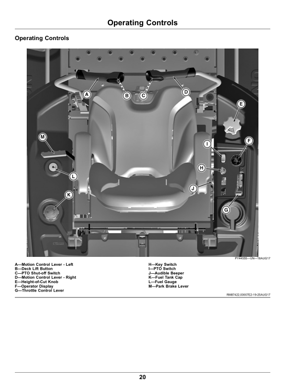 John Deere Z997R ZTrak Max-Frame Diesel Operator's Manual (OMUC14760) - Image 2