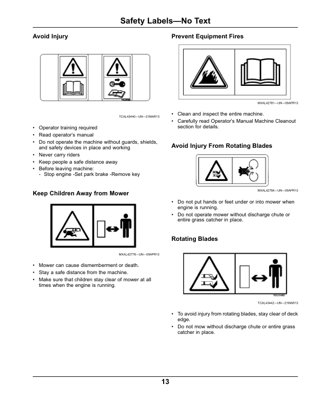 John Deere Z900B, Z900M, Z900R ZTrak Pro Series Gas (North America) (040001-) Operator's Manual (OMUC15068E) - Image 2