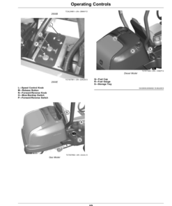 Alternative view of John Deere 2500B PrecisionCut & 2500E E-Cut Hybrid Riding Greens Mowers Operator's Manual (OMUC15103)