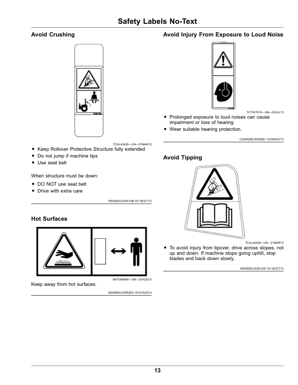 John Deere Z900E, Z900M & Z900R ZTrak Pro Series Gas Operator's Manual (OMUC15151) - Image 2
