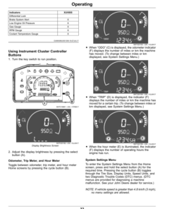 Alternative view of John Deere XUV855M S4 GATOR Utility Vehicle Operator's Manual (OMUC15354)