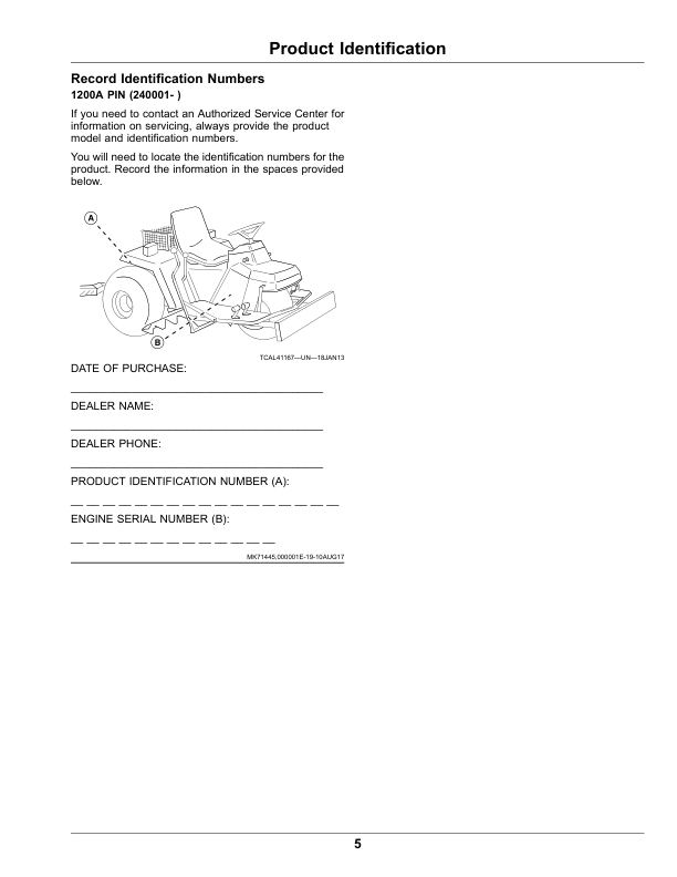 John Deere 1200A Bunker Rake Operator's Manual (OMUC15438) - Image 2