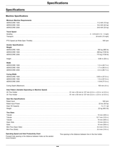 Alternative view of John Deere 1000, 1500 & 2000 Aercore Tractor-Mounted Aerators Operator's Manual (OMUC15458)