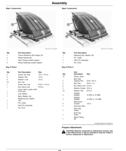 Alternative view of John Deere TC125Turf Collection System (North American) Operator's Manual (OMUC15482)
