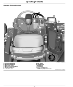 Alternative view of John Deere 7500A & 8000A E-Cut Hybrid Fairway Mowers (050001-065000) Operator's Manual (OMUC15576)
