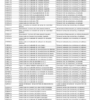 John Deere 7500A, 8000A E-Cut Hybrid Fairway Mowers (North American) Operator's Manual (OMUC15581) - Image 2