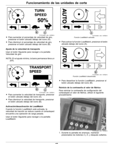 Alternative view of John Deere 7400A TerrainCut Trim, Surrounds Mower (Export Edition) Operator's Manual (OMUC15628)