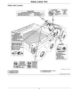 Alternative view of John Deere TH 6X4 Gas Gator Utility Vehicles (130001-) Operator's Manual (OMUC16256)