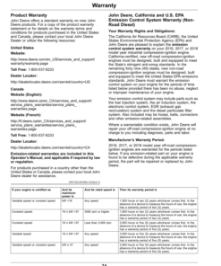 Alternative view of John Deere M-Gator A1 Utility Vehicle Operator's Manual (OMUC16259)