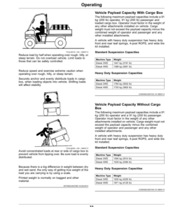 Alternative view of John Deere 2030A ProGator Utility Vehicles Operator's Manual (OMUC16820)
