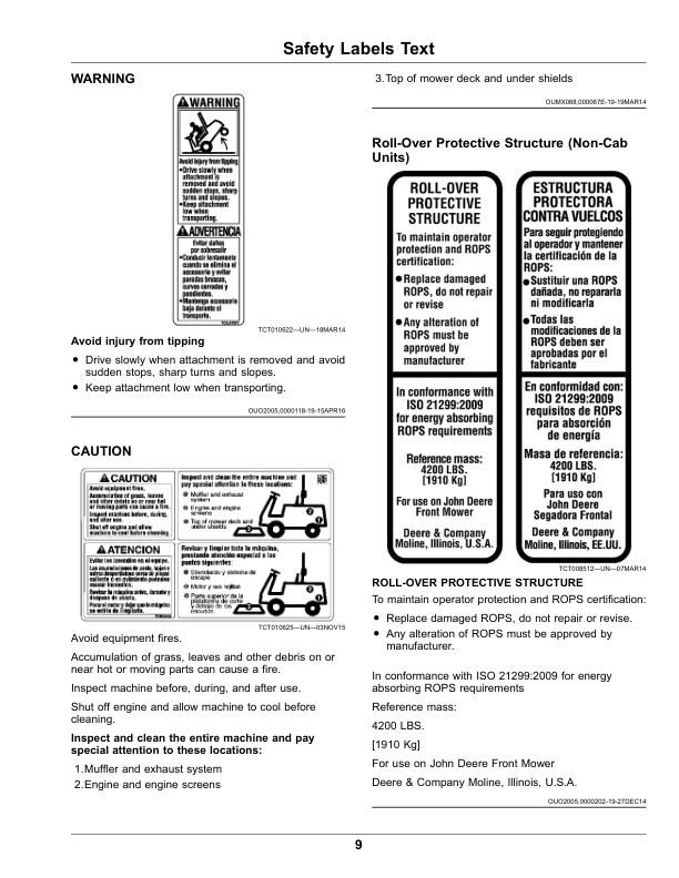 John Deere 1550, 1570, 1575, 1580, 1585 Series TerrainCut Front Mowers (040001-050000),(North American), Multi-Lingual Document: ENG/SPA Operator's Manual (OMUC17026) - Image 2