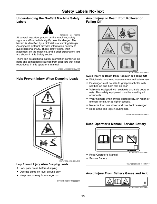 John Deere XUV590E, XUV590M & XUV590E S4, XUV590M S4 Gator Utility Vehicles Operator's Manual (OMUC17100) - Image 3