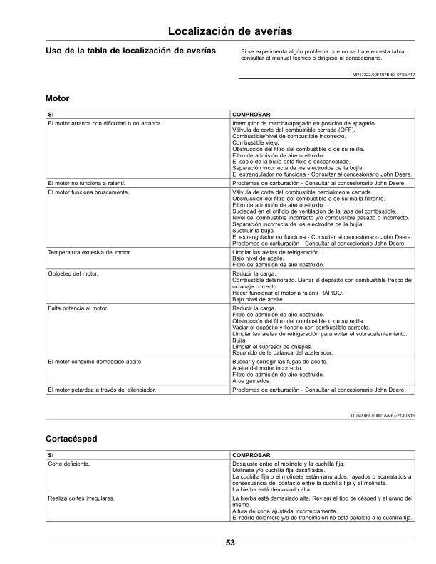 John Deere 180SL, 220SL, 260SL PrecisionCut Walk Greens Mower (North American) Operator's Manual (OMUC17284) - Image 2